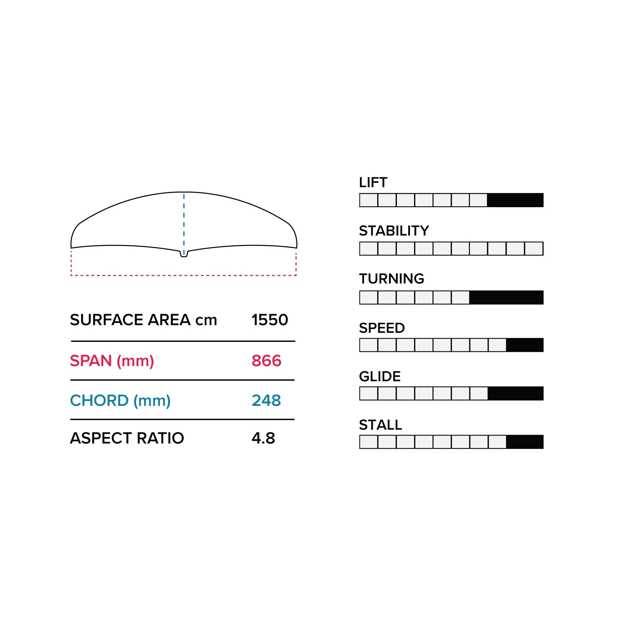 E 866/710 Lower Package V1 - Image 2