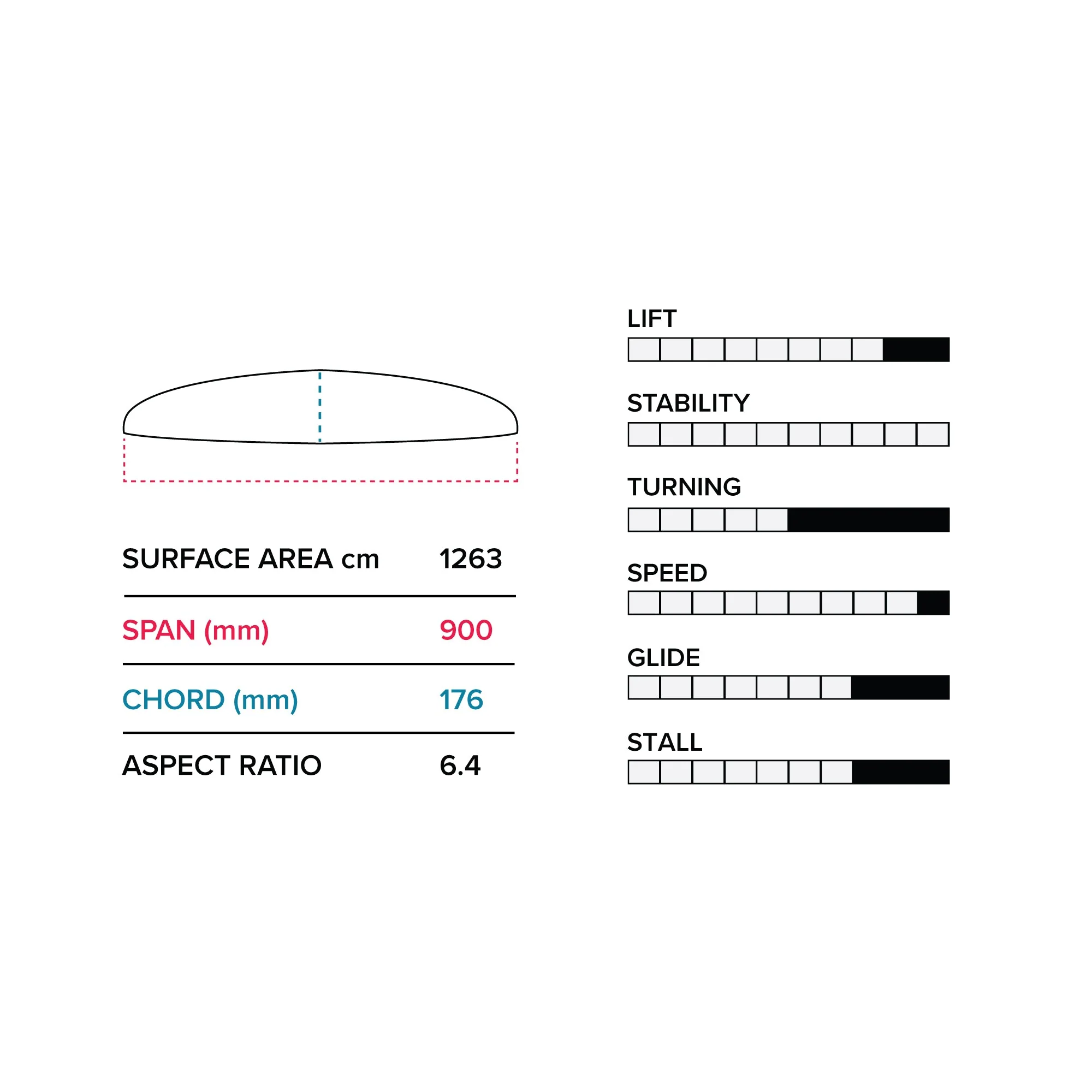 G 900/872 Lower Package V1 - Image 2